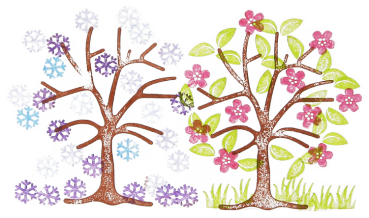 Stempelset "Jahreszeitenbaum", 7tlg.